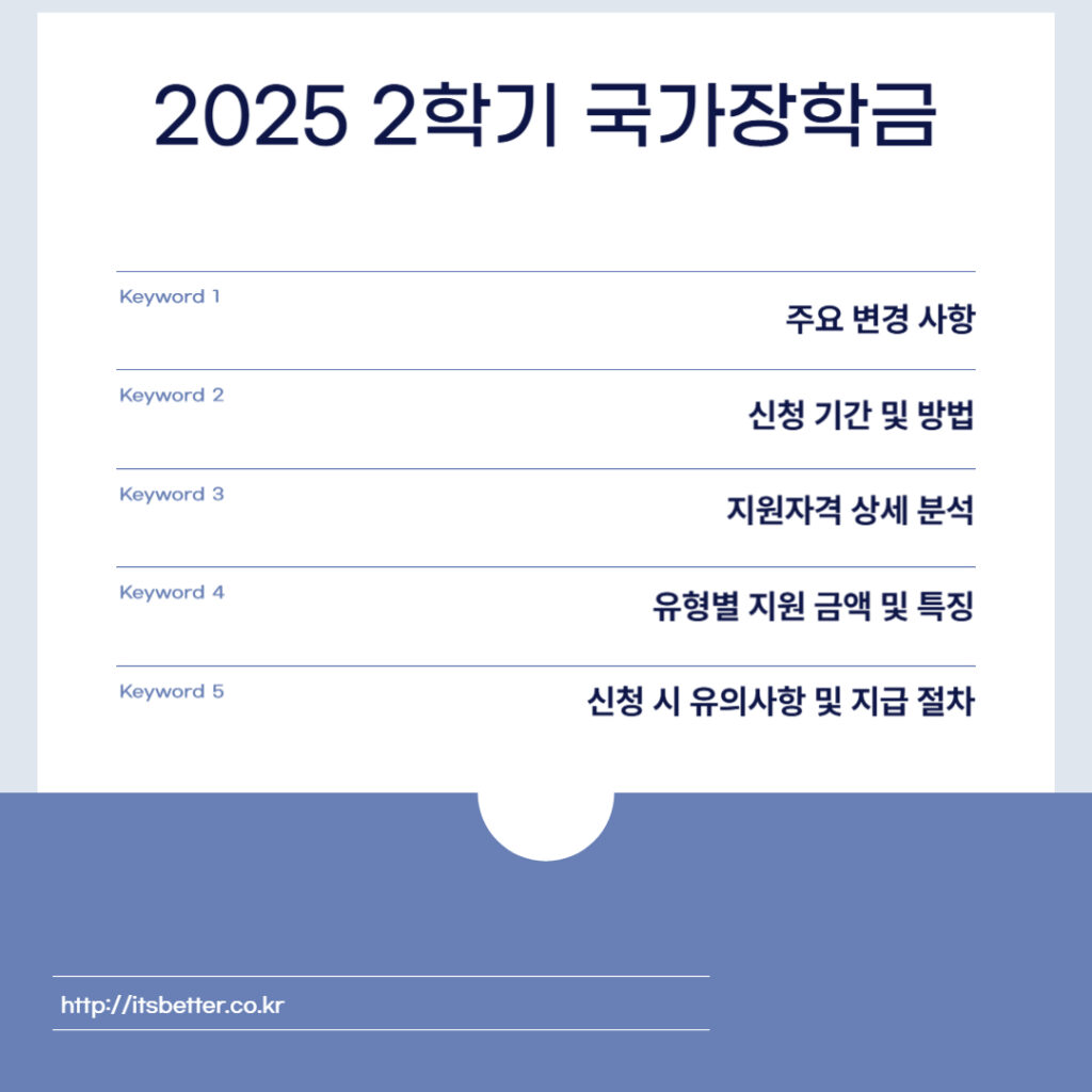 2025 2학기 국가장학금 목차 소개