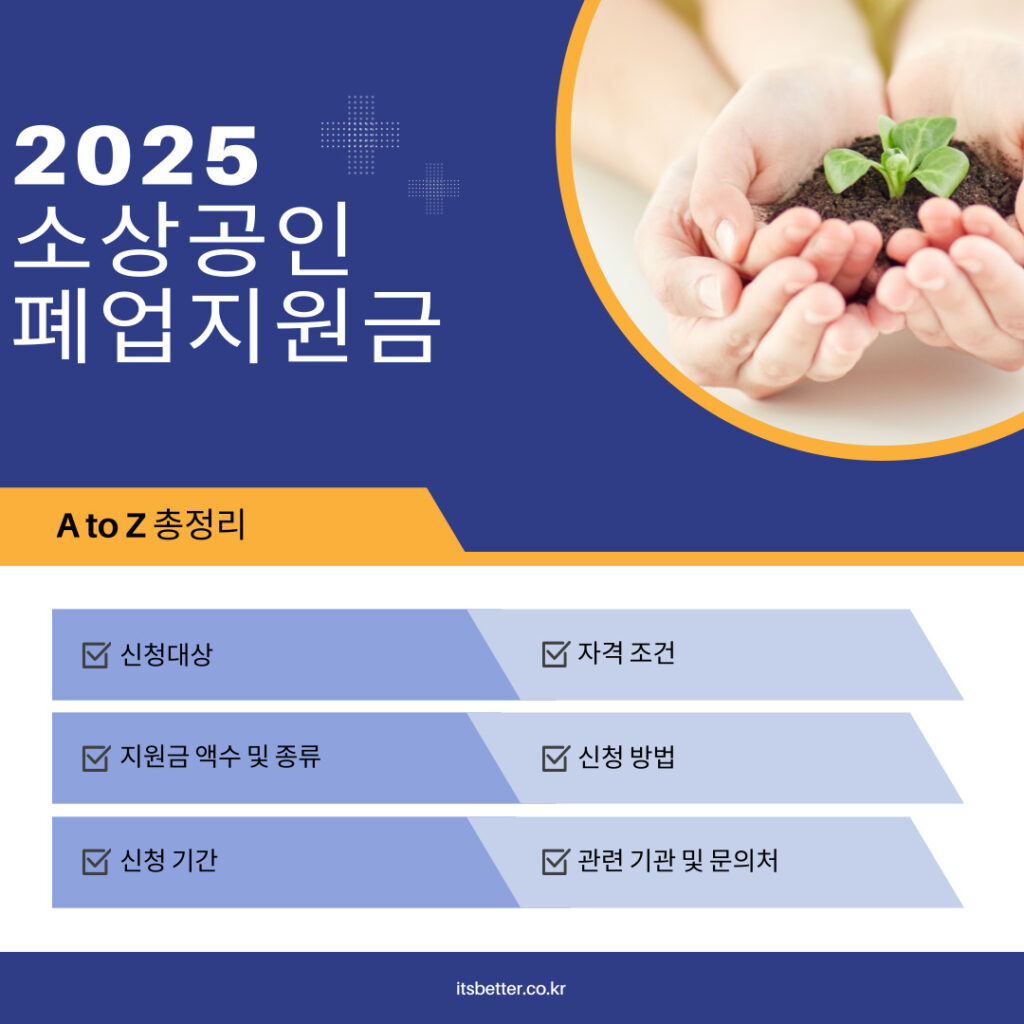 2025소상공인 폐업지원금