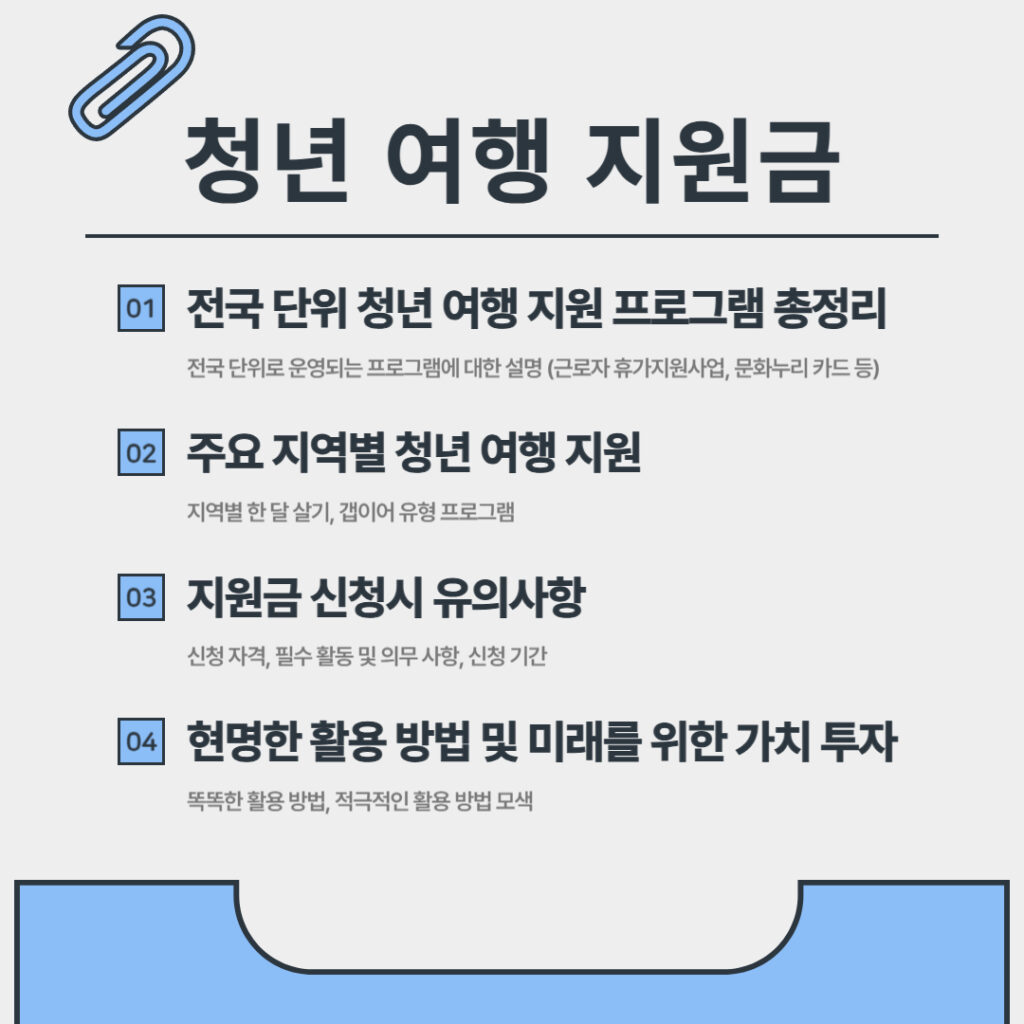 청년 여행 지원금 목차 소개