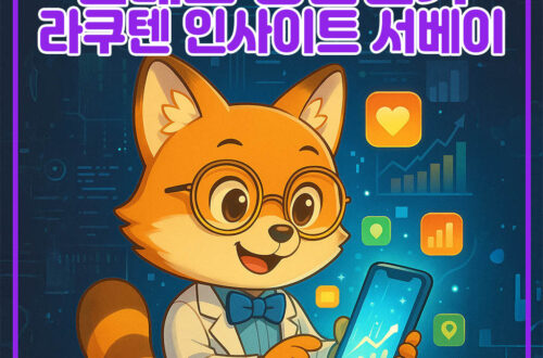 Rakuten insight survey